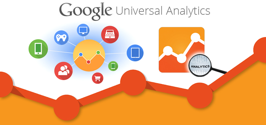 Google Analytics Event Tracking